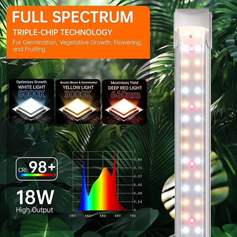 Bstrip T8 Grow Light, 1.4FT 108W (6 x 18W) Plant Lights for Indoor Growing, Full Spectrum with 660nm Red LEDs, 3467K, Ideal for Indoor Plants, Greenhouse, Linkable Design with On/Off Switch, 6-Pack - Image 2